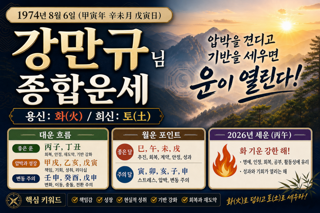 운세테스트